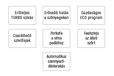 Robzone XMAX profi