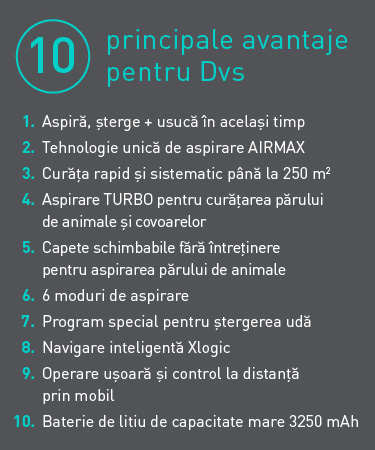 DXC profi