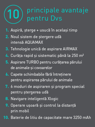 DXC profi